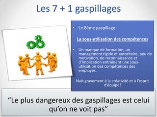 Les 7 + 1 gaspillages
“Le plus dangereux des gaspillages est celui
qu’on ne voit pas”
• Le 8ème gaspillage :
La sous-utilisation des compétences
• Un manque de formation, un
management rigide et autoritaire, peu de
motivation, de reconnaissance et
d’implication entrainent une sous-
utilisation des compétences des
employés.
Nuit gravement à la créativité et à l’esprit
d’équipe!
 