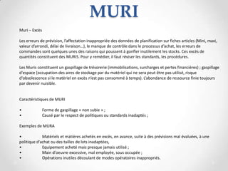 MURI
Muri – Excès
Les erreurs de prévision, l’affectation inappropriée des données de planification sur fiches articles (Mini, maxi,
valeur d’arrondi, délai de livraison…), le manque de contrôle dans le processus d’achat, les erreurs de
commandes sont quelques unes des raisons qui poussent à gonfler inutilement les stocks. Ces excès de
quantités constituent des MURIS. Pour y remédier, il faut réviser les standards, les procédures.
Les Muris constituent un gaspillage de trésorerie (immobilisations, surcharges et pertes financières) ; gaspillage
d'espace (occupation des aires de stockage par du matériel qui ne sera peut-être pas utilisé, risque
d'obsolescence si le matériel en excès n’est pas consommé à temps). L’abondance de ressource finie toujours
par devenir nuisible.
Caractéristiques de MURI
• Forme de gaspillage « non subie » ;
• Causé par le respect de politiques ou standards inadaptés ;
Exemples de MURA
• Matériels et matières achetés en excès, en avance, suite à des prévisions mal évaluées, à une
politique d'achat ou des tailles de lots inadaptées,
• Equipement acheté mais presque jamais utilisé ;
• Main d'oeuvre excessive, mal employée, sous occupée ;
• Opérations inutiles découlant de modes opératoires inappropriés.
 