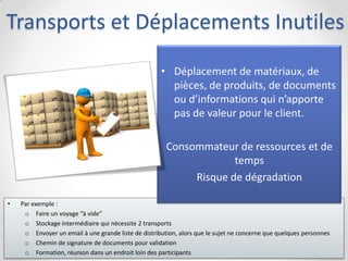 Transports et Déplacements Inutiles
• Par exemple :
o Faire un voyage “à vide”
o Stockage intermédiaire qui nécessite 2 transports
o Envoyer un email à une grande liste de distribution, alors que le sujet ne concerne que quelques personnes
o Chemin de signature de documents pour validation
o Formation, réunion dans un endroit loin des participants
• Déplacement de matériaux, de
pièces, de produits, de documents
ou d’informations qui n’apporte
pas de valeur pour le client.
Consommateur de ressources et de
temps
Risque de dégradation
 