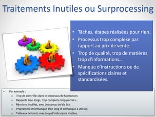 Traitements Inutiles ou Surprocessing
• Par exemple :
o Trop de contrôles dans le processus de fabrication.
o Rapports trop longs, trop complets, trop parfaits…
o Réunions inutiles, avec beaucoup de bla bla.
o Programme informatique trop long et compliqué à utiliser.
o Tableaux de bords avec trop d’indicateurs inutiles.
• Tâches, étapes réalisées pour rien.
• Processus trop complexe par
rapport au prix de vente.
• Trop de qualité, trop de matières,
trop d’informations…
• Manque d’instructions ou de
spécifications claires et
standardisées.
 