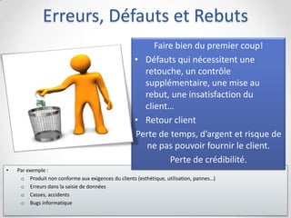 Erreurs, Défauts et Rebuts
• Par exemple :
o Produit non conforme aux exigences du clients (esthétique, utilisation, pannes…)
o Erreurs dans la saisie de données
o Casses, accidents
o Bugs informatique
Faire bien du premier coup!
• Défauts qui nécessitent une
retouche, un contrôle
supplémentaire, une mise au
rebut, une insatisfaction du
client…
• Retour client
Perte de temps, d’argent et risque de
ne pas pouvoir fournir le client.
Perte de crédibilité.
 