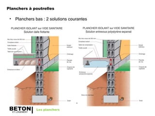 ET LOGEMENT
BÉTON
Planchers à poutrelles
• Planchers bas : 2 solutions courantes
Les planchers
 