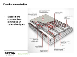 ET LOGEMENT
BÉTON
• Dispositions
constructives
minimales en
zones sismiques
BÉTON Les planchers
Planchers à poutrelles
 
