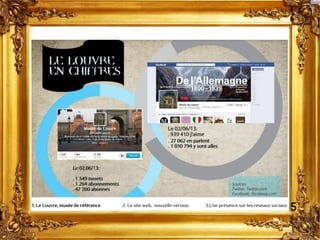 Source image: nintendo.fr
51. Le Louvre, musée de référence 2. Le site web, nouvelle version 3.Une présence sur les réseaux sociaux
 