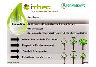 GAMME MYC


                   Avantages

    Diminution -de la mortalité des plants à l’implantation
                   -des arrosages
                   -des apports d’engrais & des produits phytosanitaires
                                                         + MYC
               Diminution des frais d’entretien

               Respect de l’environnement

               Durabilité des plantes                    - MYC

               Esthétique des plantations
www.ithec.fr                                                        16/16
 