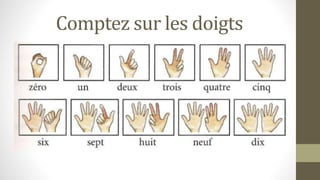Comptez sur les doigts
 