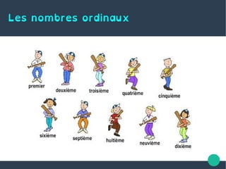 Les nombres ordinaux
 