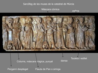 Sarcòfag de les muses de la catedral de Múrcia
Pergamí desplegat
Coturns, màscara tràgica, punyal dansa
Flauta de Pan o siringa
Màscara còmica
esfera
Tauleta i estilet
 
