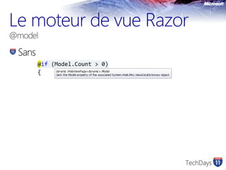 Le moteur de vue Razor @modelSans