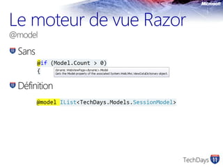 Le moteur de vue Razor @modelSansDéfinition