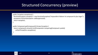 Sciam
Structured Concurrency (preview)
39
public Exception exceptions() {
RuntimeException exception = new RuntimeException("Impossible d'obtenir le composant le plus leger");
exceptions.forEach(exception::addSuppressed);
return exception;
}
public Composant getComposant() throws Exception {
return composants.stream().min(Comparator.comparing(Composant::poids))
.orElseThrow(this::exceptions);
}
}
 