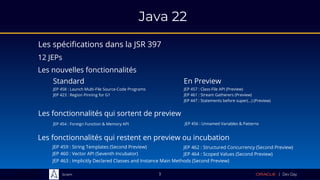 Sciam
Java 22
Les spécifications dans la JSR 397
3
12 JEPs
Les nouvelles fonctionnalités
En Preview
JEP 457 : Class-File API (Preview)
JEP 461 : Stream Gatherers (Preview)
JEP 447 : Statements before super(...) (Preview)
Standard
JEP 458 : Launch Multi-File Source-Code Programs
JEP 423 : Region Pinning for G1
JEP 454 : Foreign Function & Memory API
Les fonctionnalités qui sortent de preview
JEP 456 : Unnamed Variables & Patterns
Les fonctionnalités qui restent en preview ou incubation
JEP 462 : Structured Concurrency (Second Preview)
JEP 464 : Scoped Values (Second Preview)
JEP 459 : String Templates (Second Preview)
JEP 460 : Vector API (Seventh Incubator)
JEP 463 : Implicitly Declared Classes and Instance Main Methods (Second Preview)
 
