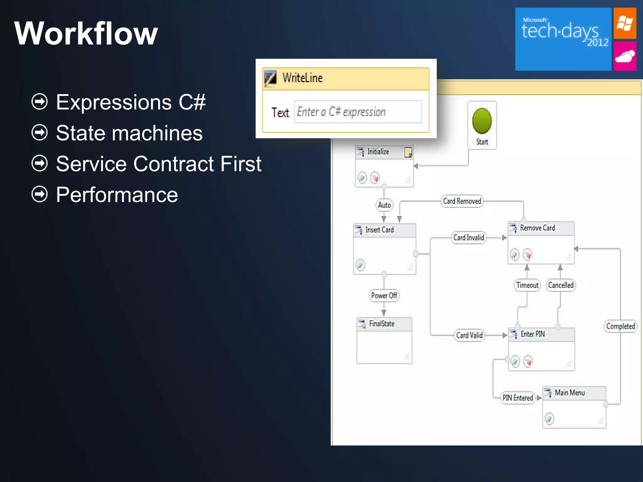 Workflow

  Expressions C#
  State machines
  Service Contract First
  Performance
 