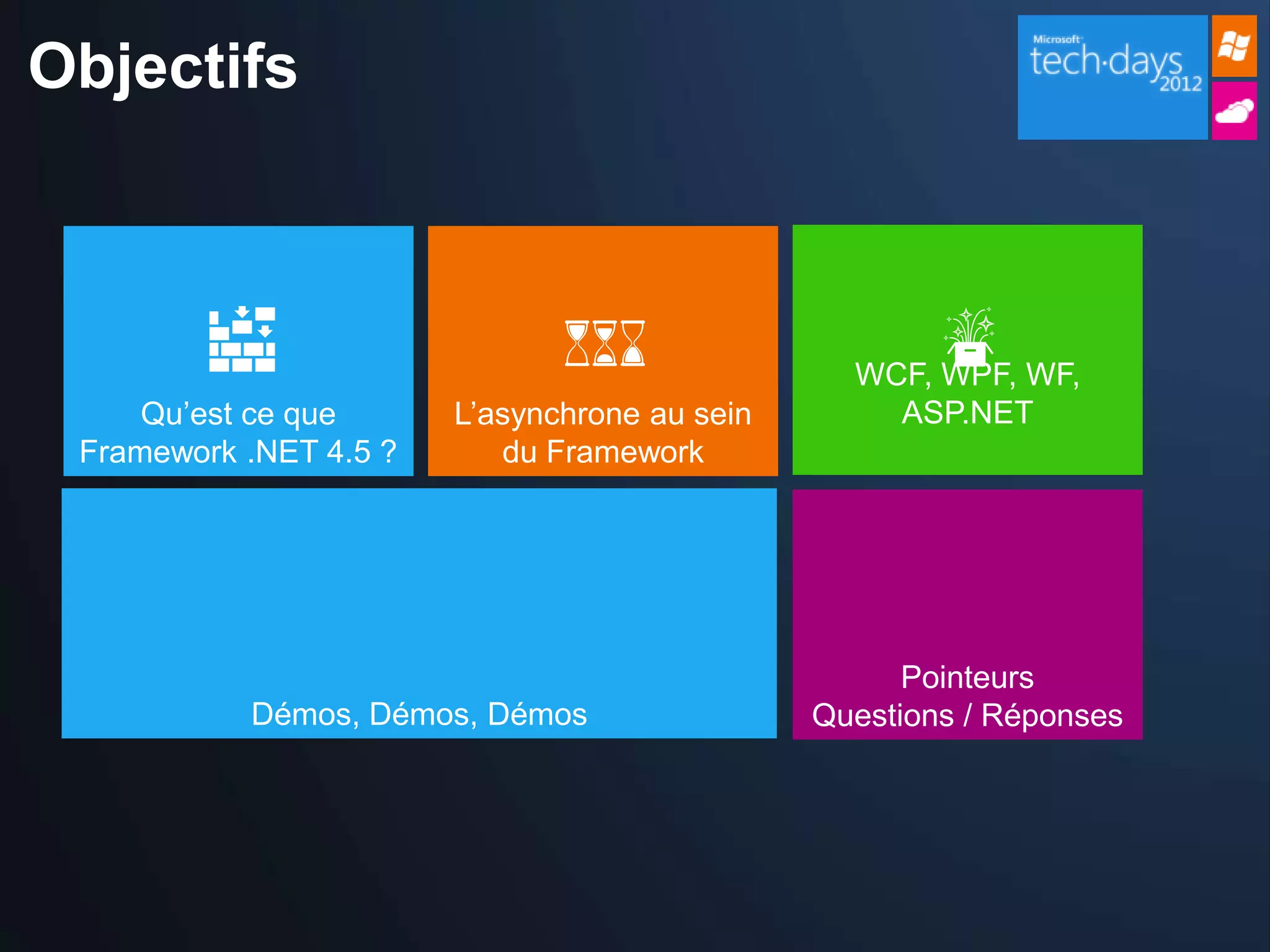 Objectifs



                                                 WCF, WPF, WF,
     Qu’est ce que      L’asynchrone au sein       ASP.NET
 Framework .NET 4.5 ?      du Framework




                                                     Pointeurs
           Démos, Démos, Démos                 Questions / Réponses
 