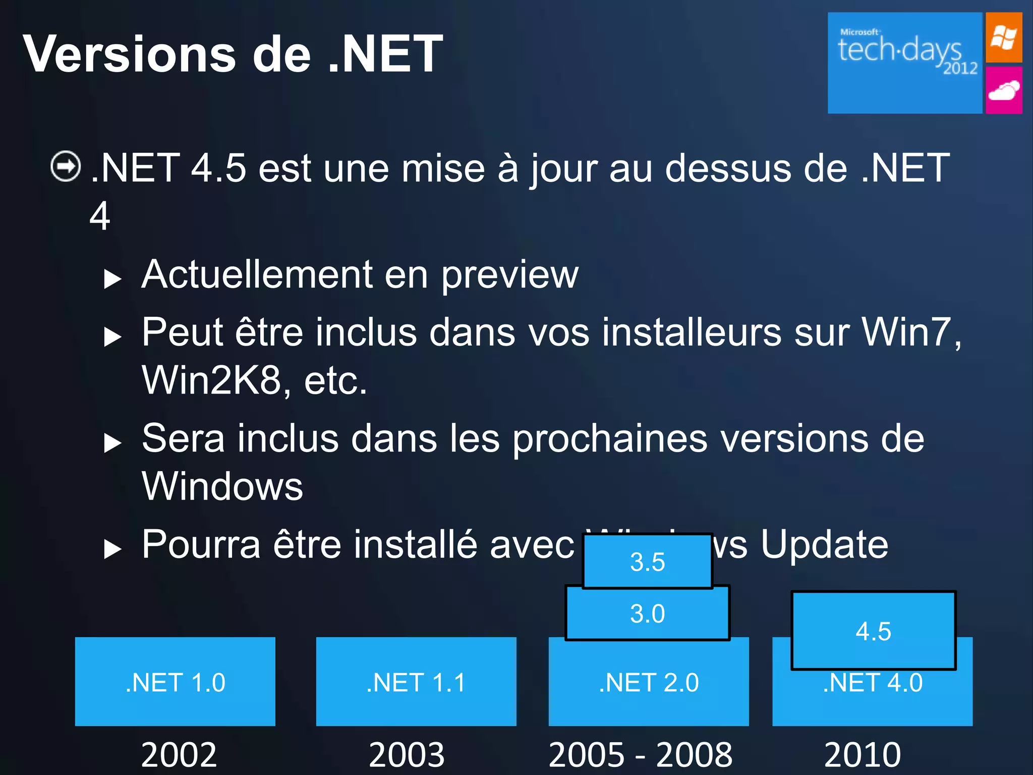 Versions de .NET

  .NET 4.5 est une mise à jour au dessus de .NET
  4
    Actuellement en preview

    Peut être inclus dans vos installeurs sur Win7,

     Win2K8, etc.
    Sera inclus dans les prochaines versions de

     Windows
    Pourra être installé avec Windows Update
                                 3.5

                                 3.0
                                             4.5
    .NET 1.0     .NET 1.1      .NET 2.0    .NET 4.0

     2002        2003       2005 - 2008    2010
 
