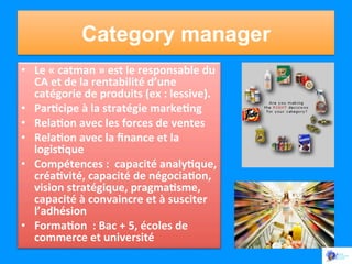 Category manager
•  Le	
  «	
  catman	
  »	
  est	
  le	
  responsable	
  du	
  
CA	
  et	
  de	
  la	
  rentabilité	
  d’une	
  
catégorie	
  de	
  produits	
  (ex	
  :	
  lessive).	
  	
  
•  Par:cipe	
  à	
  la	
  stratégie	
  marke:ng	
  
•  Rela:on	
  avec	
  les	
  forces	
  de	
  ventes	
  
•  Rela:on	
  avec	
  la	
  ﬁnance	
  et	
  la	
  
logis:que	
  
•  Compétences	
  :	
  	
  capacité	
  analy:que,	
  
créa:vité,	
  capacité	
  de	
  négocia:on,	
  
vision	
  stratégique,	
  pragma:sme,	
  
capacité	
  à	
  convaincre	
  et	
  à	
  susciter	
  
l’adhésion	
  
•  Forma:on	
  	
  :	
  Bac	
  +	
  5,	
  écoles	
  de	
  
commerce	
  et	
  université	
  

 
