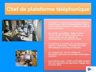 Chef de plateforme téléphonique
• 

Sa	
  mission	
  :	
  il	
  s’assure	
  du	
  bon	
  fonc:onnement	
  de	
  
la	
  plate-­‐forme	
  et	
  de	
  son	
  développement,	
  dans	
  le	
  
souci	
  permanent	
  d‘assurer	
  la	
  meilleure	
  qualité	
  de	
  
service	
  aux	
  clients.	
  

• 

Son	
  ac:vité	
  au	
  quo:dien	
  :	
  	
  dirige	
  et	
  anime	
  
l’équipe	
  de	
  télé	
  conseillers	
  placés	
  sous	
  sa	
  
responsabilité	
  avec	
  des	
  objec:fs	
  de	
  
développement	
  et	
  de	
  sa:sfac:on	
  client.	
  

• 

Il	
  coordonne	
  les	
  ac:vités,	
  gère	
  les	
  plannings	
  et	
  
op:mise	
  l’organisa:on,	
  l’ensemble	
  des	
  ou:ls	
  
informa:ques	
  et	
  des	
  bases	
  de	
  données.	
  

• 

Ses	
  compétences	
  :	
  Sens	
  du	
  rela:onnel,	
  
dynamisme,	
  goût	
  pour	
  les	
  nouvelles	
  technologies,	
  
réac:vité.	
  

• 

Son	
  proﬁl	
  Bac	
  à	
  Bac	
  +	
  2	
  (DUT	
  ou	
  BTS	
  NRC	
  ou	
  MUC)	
  
avec	
  une	
  expérience	
  de	
  supervision	
  d'équipe	
  dans	
  
le	
  service	
  client.	
  
	
  

 