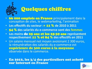 Quelques chiffres
•  66 000 emplois en France principalement	
  dans	
  la	
  
concepEon	
  de	
  sites,	
  le	
  webmarkeEng,	
  l’animaEon	
  
•  Les	
  eﬀec:fs	
  du	
  secteur	
  :+ 11 % de	
  2010	
  à	
  2011	
  	
  
•  54 % des	
  salariés	
  du	
  e-­‐commerce	
  sont	
  des	
  femmes	
  
•  Les	
  moins	
  de 25 ans et les 25-39 ans représentent	
  
respec:vement	
  11 % et 84 % des	
  eﬀec:fs	
  en	
  2011	
  	
  
•  Un	
  salaire	
  mensuel	
  net	
  moyen	
  avoisinant	
  2	
  300	
  euros,	
  
la	
  rémunéraEon	
  des	
  salariés	
  du	
  e-­‐commerce	
  est	
  
supérieure de 300 euros à la moyenne
observée	
  dans	
  le	
  commerce.	
  	
  
•  En 2012, les 3/4 des particuliers ont acheté
sur Internet en France

 