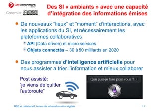 Greensi.fr
Des SI « ambiants » avec une capacité
d’intégration des informations émises
RSE et collaboratif, leviers de la ...