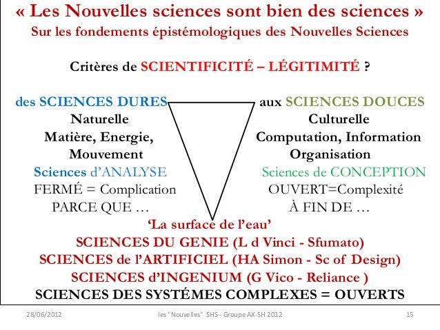 Les Nouvelles Sciences De L Homme Et De La Societe Jean Louis Le M