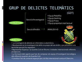 GRUP DE DELICTES TELEMÀTICS
                                                                             (GDT)
                                                   • Equip Pedofília
                                                   • Equip Hacking
                     Secció d’Investigació
                                                   • Equip Fraus
ESTRUCTURA                                         • Equip propietat intel·lectual


                      Secció d’Anàlisi             ANALISI I+D




OBJECTIUS
 • La investigació de delictes en informàtics o electrònics.
 • Recolzament en la investigació de delits no propis del seu àmbit, que posseeixin una
 tecnicitat que així ho requereixi.
 • Representar Espanya i la Guardia Civil en fòrums i trobades internacionals referents
 al Cibercrim.
 • La formació dels agents que han de composar els equips d’investigació tecnològica
 dels diferents quarters de Guardia Civil.
 • Constituir l’eix de contacte espanyol per a la llita internacional contra el Cibercrim.
 