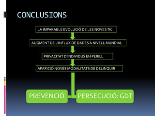 CONCLUSIONS
      LA IMPARABLE EVOLUCIÓ DE LES NOVES TIC


   AUGMENT DE L’INFLUX DE DADES A NIVELL MUNDIAL


         PRIVACITAT D’INDIVIDUS EN PERILL


      APARICIÓ NOVES MODALITATS DE DELINQUIR




  PREVENCIÓ                PERSECUCIÓ: GDT
 