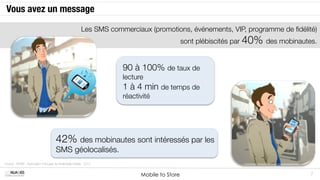 Vous avez un message
                                                          Les SMS commerciaux (promotions, événements, VIP, programme de ﬁdélité)
                                                                                               sont plébiscités par 40% des mobinautes.


                                                                      90 à 100% de taux de
                                                                      lecture
                                                                      1 à 4 min de temps de
                                                                      réactivité
                                                                      	
  



                                      42% des mobinautes sont intéressés par les
                                      SMS géolocalisés. 
Source : AFMM - Association Française du Multimedia Mobile - 2012


MOBILE SOLUTIONS                                                             Mobile to Store                                         7
 