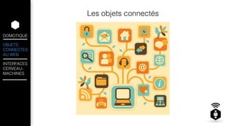 DOMOTIQUE 
OBJETS 
CONNECTES 
AU WEB 
INTERFACES 
CERVEAU-MACHINES 
Les objets connectés 
 