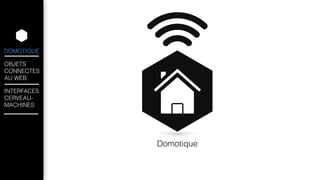 DOMOTIQUE 
OBJETS 
CONNECTES 
AU WEB 
INTERFACES 
CERVEAU-MACHINES 
Domotique 
 