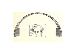 Les objets introuvables de carelman