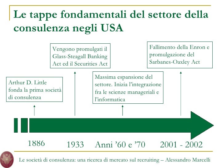 glass steagall act the sarbanes oxley act Noted mr clinton: the act repeals provisions of the glass-steagall act that, since the great depression, have restricted affiliations between banks and securities firms it also amends the bank holding company act to remove restrictions on affiliations between banks and insurance companies. glass steagall act the sarbanes oxley act Noted mr clinton: the act repeals provisions of the glass-steagall act that, since the great depression, have restricted affiliations between banks and securities firms it also amends the bank holding company act to remove restrictions on affiliations between banks and insurance companies.