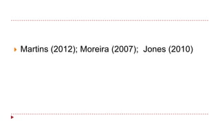 

Martins (2012); Moreira (2007); Jones (2010)

 