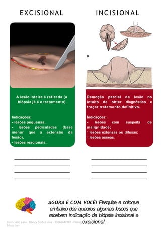 EXCISIONAL INCISIONAL
A lesão inteira é retirada (a
biópsia já é o tratamento)
Indicações:
- lesões pequenas,
- lesões pediculadas (base
menor que a extensão da
lesão),
- lesões reacionais.
Remoção parcial da lesão no
intuito de obter diagnóstico e
traçar tratamento definitivo.
Indicações:
- lesões com suspeita de
malignidade;
- lesões extensas ou difusas;
- lesões ósseas.
AGORA É COM VOCÊ! Pesquise e coloque
embaixo dos quadros algumas lesões que
recebem indicação de biópsia incisional e
excisional.
____________________
____________________
____________________
____________________
Licenciado para - Isteicy Cortez silva - 33066442187 - Protegido por
Eduzz.com
____________________
____________________
____________________
____________________
 
