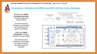 LES OKRs, PREMIER FACTEUR D’ALIGNEMENT ET D’AUTONOMIE - Agile En Seine – 20-09-2021
En pratique, l’utilisation des OKRs dans SAFe fait face à des challenges
1/ Définir des OKRs
d’entreprise annuels
n’est pas simple (pas
unique à SAFe).
Les communiquer 2
semaines avant le début
de l’année demande
rigueur et discipline.
Définir des OKRs
trimestriels à chaque
trimester n’est pas simple.
Les communiquer 2
semaines avant le début
de chaque trimestre
demande rigueur et
discipline.
 