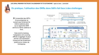 LES OKRs, PREMIER FACTEUR D’ALIGNEMENT ET D’AUTONOMIE - Agile En Seine – 20-09-2021
En pratique, l’utilisation des OKRs dans SAFe fait face à des challenges
3/ L’ensemble des ARTs
d’une entreprise ne
suivent pas forcément la
même cadence alors
qu’un approche OKR
donne la même cadence à
tous.
Cela rend le tracking,
l’adaptation et le scoring
difficile à aggréger et peut
donner une impression
d’exercice fait localement
plutôt qu’au niveau de
l’entreprise.
 