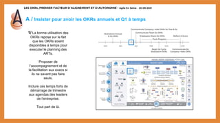 LES OKRs, PREMIER FACTEUR D’ALIGNEMENT ET D’AUTONOMIE - Agile En Seine – 20-09-2021
A / Insister pour avoir les OKRs annuels et Q1 à temps
1/ La bonne utilisation des
OKRs repose sur le fait
que les OKRs soient
disponibles à temps pour
executer le planning des
ARTs.
Proposer de
l’accompagnement et de
la facilitation aux execs si
ils ne savent pas faire
seuls.
Inclure ces temps forts de
démarrage de trimestre
aux agendas des leaders
de l’entreprise.
Tout part de là.
 