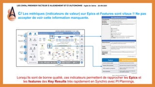 LES OKRs, PREMIER FACTEUR D’ALIGNEMENT ET D’AUTONOMIE - Agile En Seine – 20-09-2021
C/ Les métriques (indicateurs de valeur) sur Epics et Features sont vitaux !! Ne pas
accepter de voir cette information manquante.
Lorsqu’ils sont de bonne qualité, ces indicateurs permettent de rapprocher les Epics et
les features des Key Results très rapidement en Synchro avec PI Plannings.
 