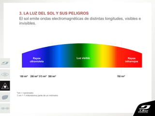 Rayos de sol y sus efectos  Capitulo 1: Ultravioleta [spanish] 