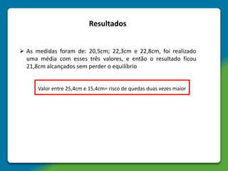Resultados
 As medidas foram de: 20,5cm; 22,3cm e 22,8cm, foi realizado
uma média com esses três valores, e então o resultado ficou
21,8cm alcançados sem perder o equilíbrio
Valor entre 25,4cm e 15,4cm= risco de quedas duas vezes maior
 