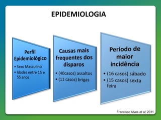 EPIDEMIOLOGIA
Francisco Alves et al; 2011
 