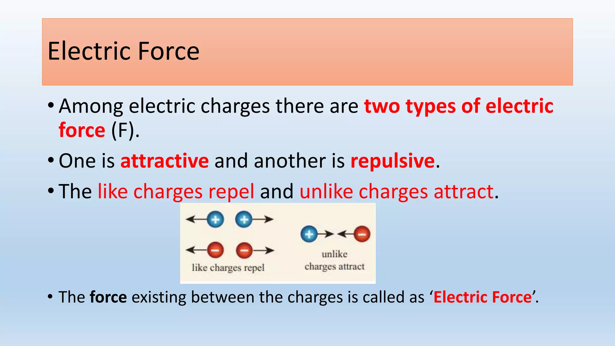 Electric Force
• Among electric charges there are two types of electric
force (F).
• One is attractive and another is repulsive.
• The like charges repel and unlike charges attract.
• The force existing between the charges is called as ‘Electric Force’.
 
