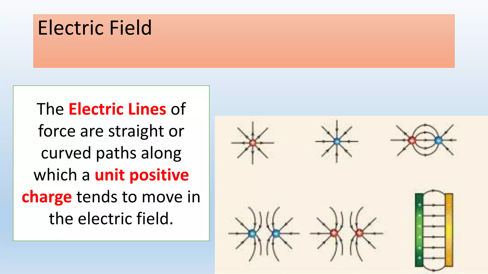 Electric Field
The Electric Lines of
force are straight or
curved paths along
which a unit positive
charge tends to move in
the electric field.
 