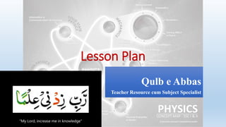 Lesson Plan
Qulb e Abbas
Teacher Resource cum Subject Specialist
 