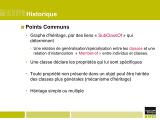 Les ontologies 2013_2014 | PPTX