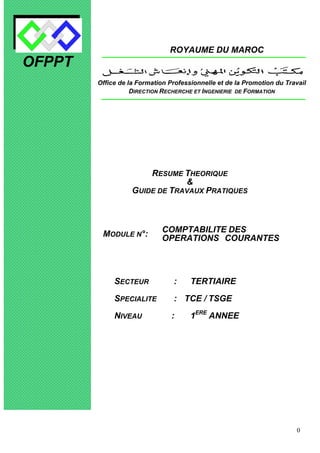 0
OFPPT
ROYAUME DU MAROC
MODULE N°: COMPTABILITE DES
OPERATIONS COURANTES
SECTEUR : TERTIAIRE
SPECIALITE : TCE / TSGE
NIVEAU : 1ERE
ANNEE
Office de la Formation Professionnelle et de la Promotion du Travail
DIRECTION RECHERCHE ET INGENIERIE DE FORMATION
RESUME THEORIQUE
&
GUIDE DE TRAVAUX PRATIQUES
 