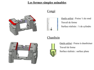 Les formes simples usinables
Congé
Chanfrein
Outils utilisé : Fraise ¼ de rond
Travail de forme
Surface réalisée : ¼ de cylindre
Outils utilisé : Fraise à chanfreiner
Travail de forme
Surface réalisée : surface plane
 