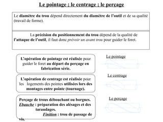 Le pointage ; le centrage ; le perçage
Le ………………………………………… dépend directement
……………………………………………….. et de sa qualité (travail de forme).
La précision du positionnement du trou dépend de la qualité de
…………………… ………………………………………, il faut donc prévoir un
avant trou pour guider le foret.
Le diamètre du trou dépend directement du diamètre de l’outil et de sa qualité
(travail de forme).
Le pointage
L’opération de pointage est réalisée pour
guider le foret au départ du perçage en
fabrication série.
L’opération de centrage est réalisée pour
les logements des pointes utilisées lors des
montages entre pointe (tournage).
Le centrage
Perçage de trous débouchant ou borgnes.
Ebauche : préparation des alésages et des
taraudages.
Finition : trou de passage de
vis.
Le perçage
La précision du positionnement du trou dépend de la qualité de
l’attaque de l’outil, il faut donc prévoir un avant trou pour guider le foret.
 