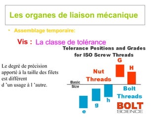 Les organes de liaison mécanique Assemblage temporaire: Vis : La classe de tolérance Le degré de précision apporté à la taille des filets est différent d ’un usage à l ’autre. 