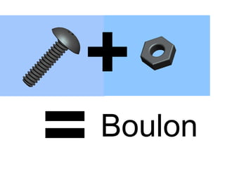 + = Boulon 