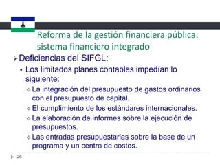 Ingresos de la Unión Aduanera de Sudáfrica (SACU)6